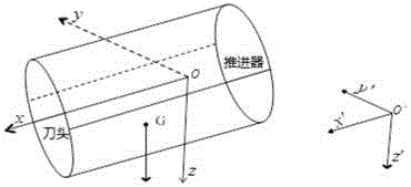 A Method for Optimizing the Setting Value of Partition Pressure in Hydraulic Propulsion System of Roadheader