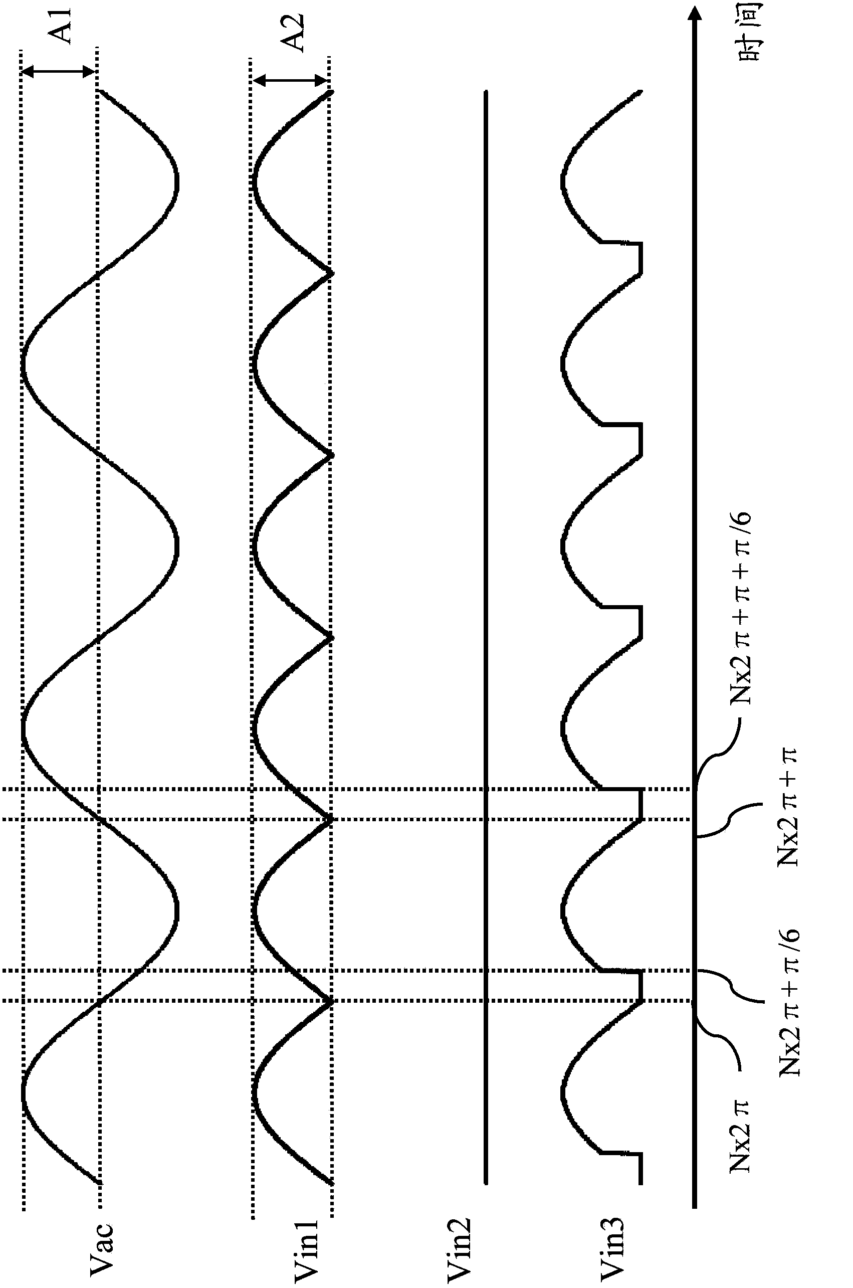 Light emitting diode control devices and related control methods