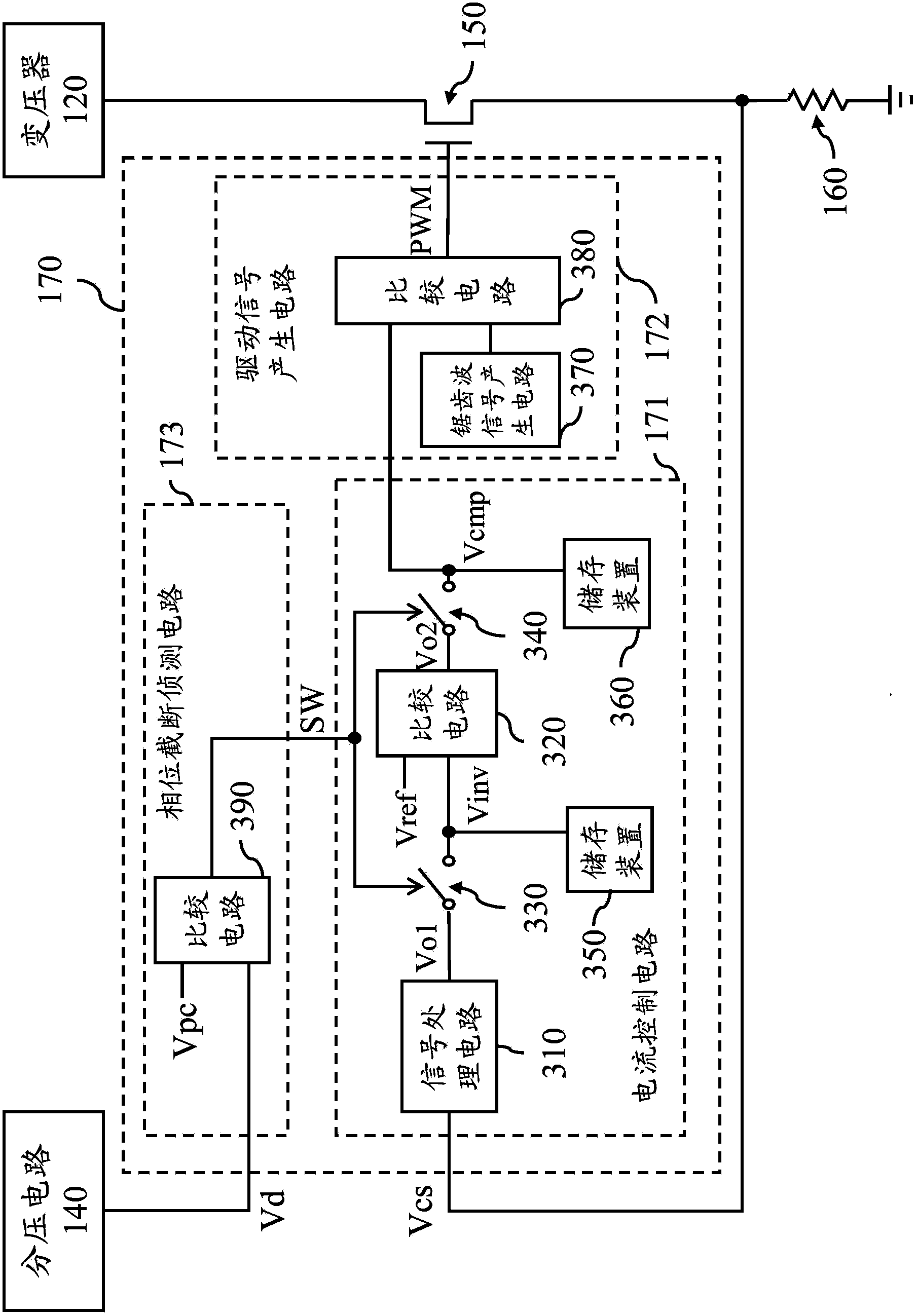 Light emitting diode control devices and related control methods