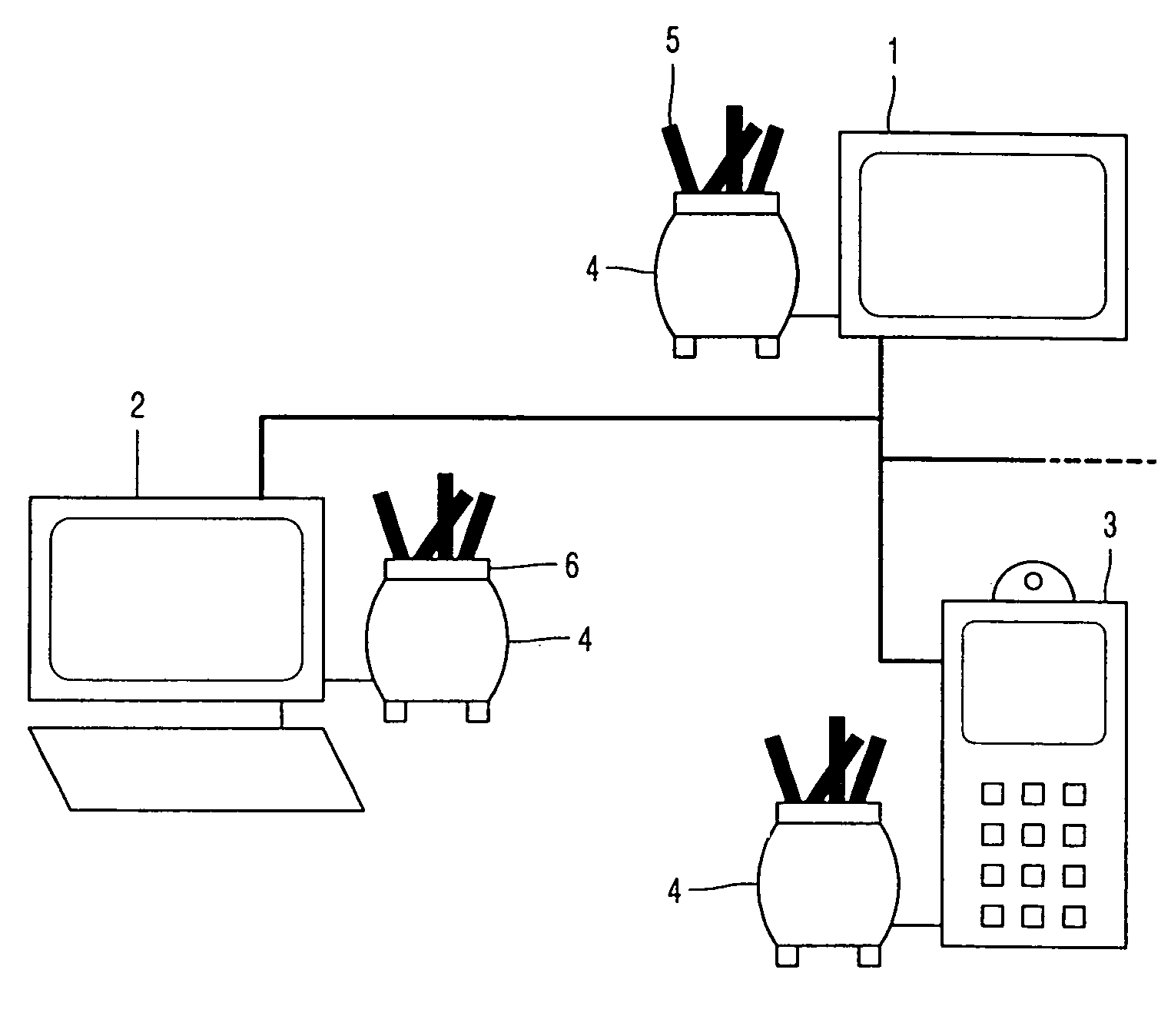 System and method for supporting ongoing activities and relocating the ongoing activities from one terminal to another terminal