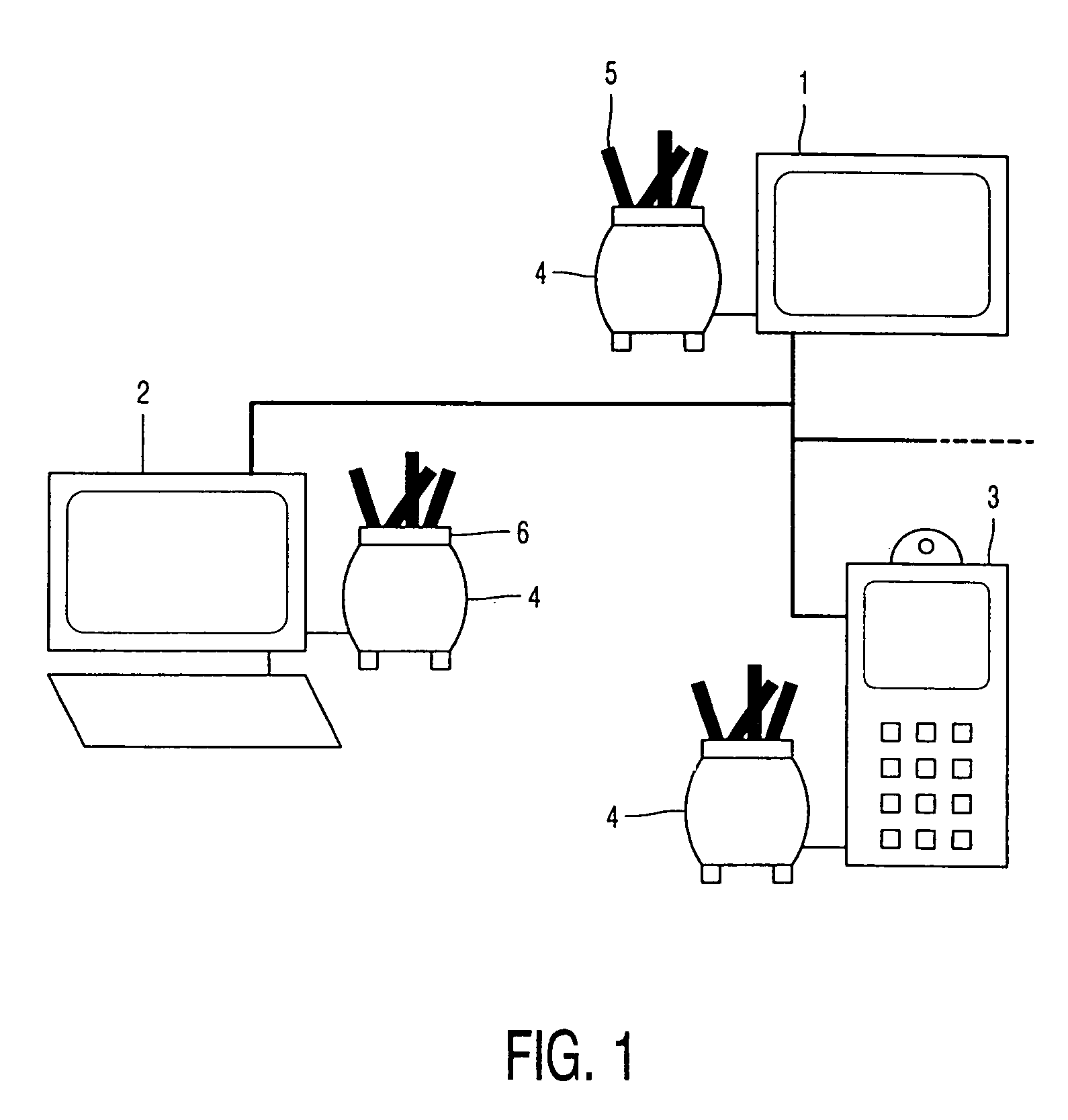 System and method for supporting ongoing activities and relocating the ongoing activities from one terminal to another terminal