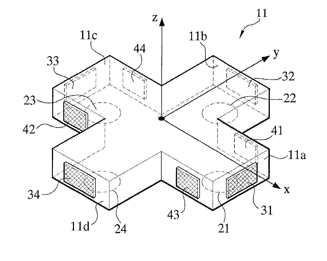 6-axis sensor structure using force sensor and method of measuring force and moment therewith