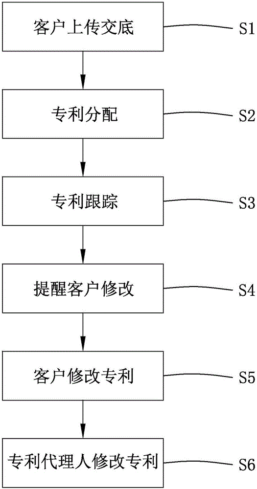 Case tracking interaction system and method