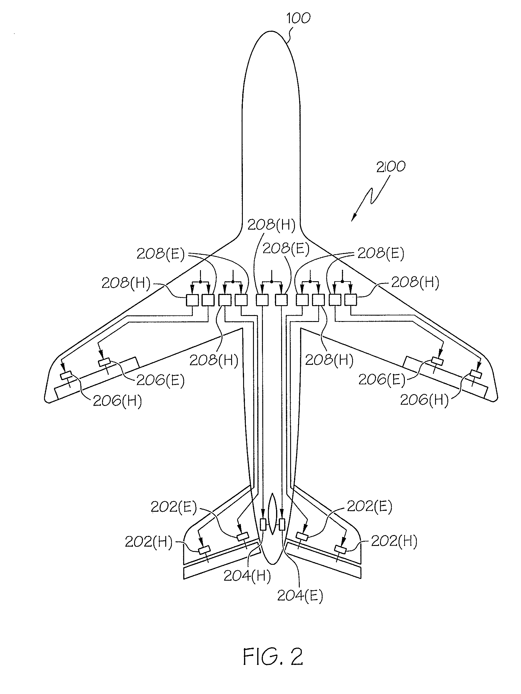 Load optimized redundant flight control surface actuation system and method