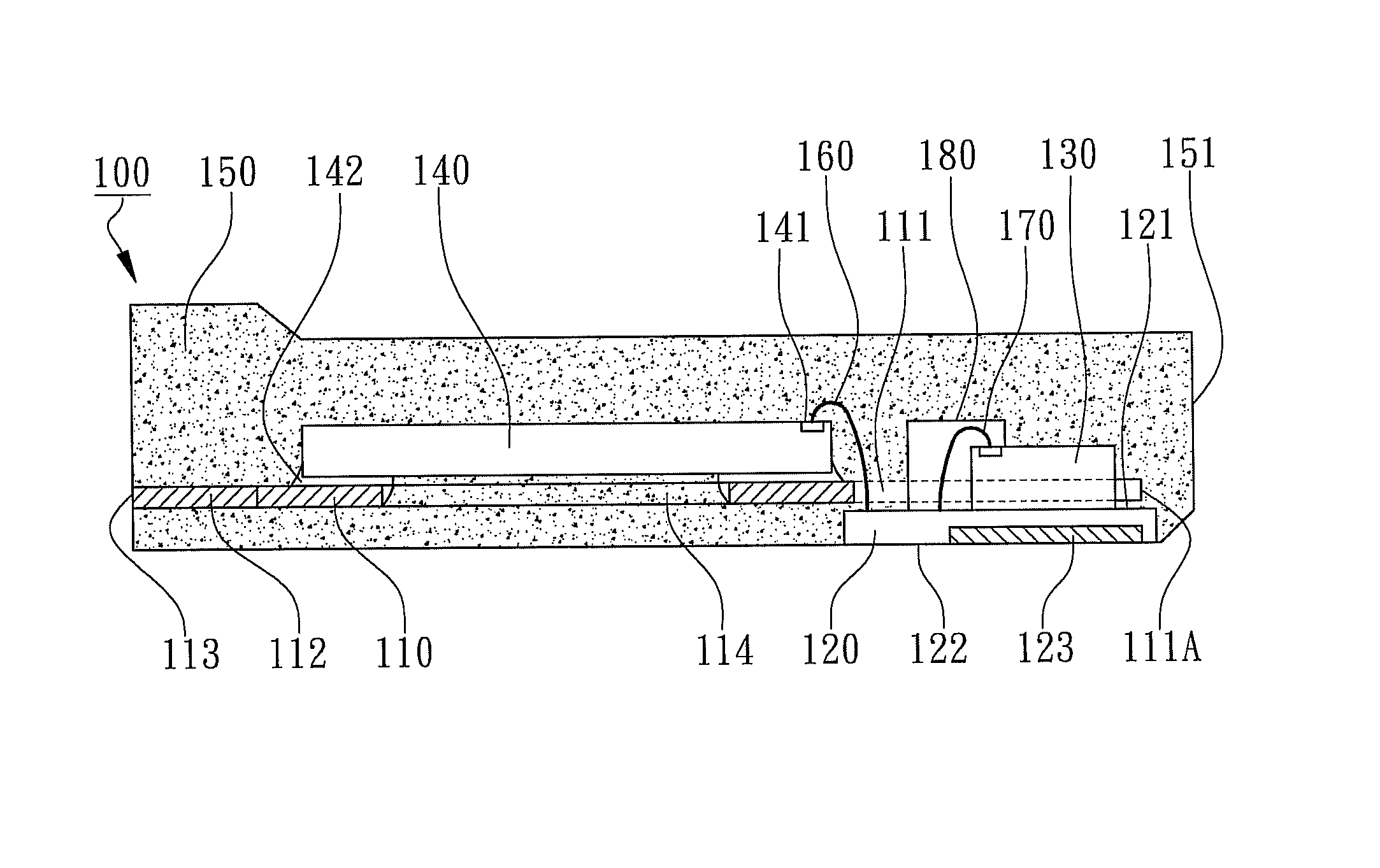 Multi-chip memory package with a small substrate