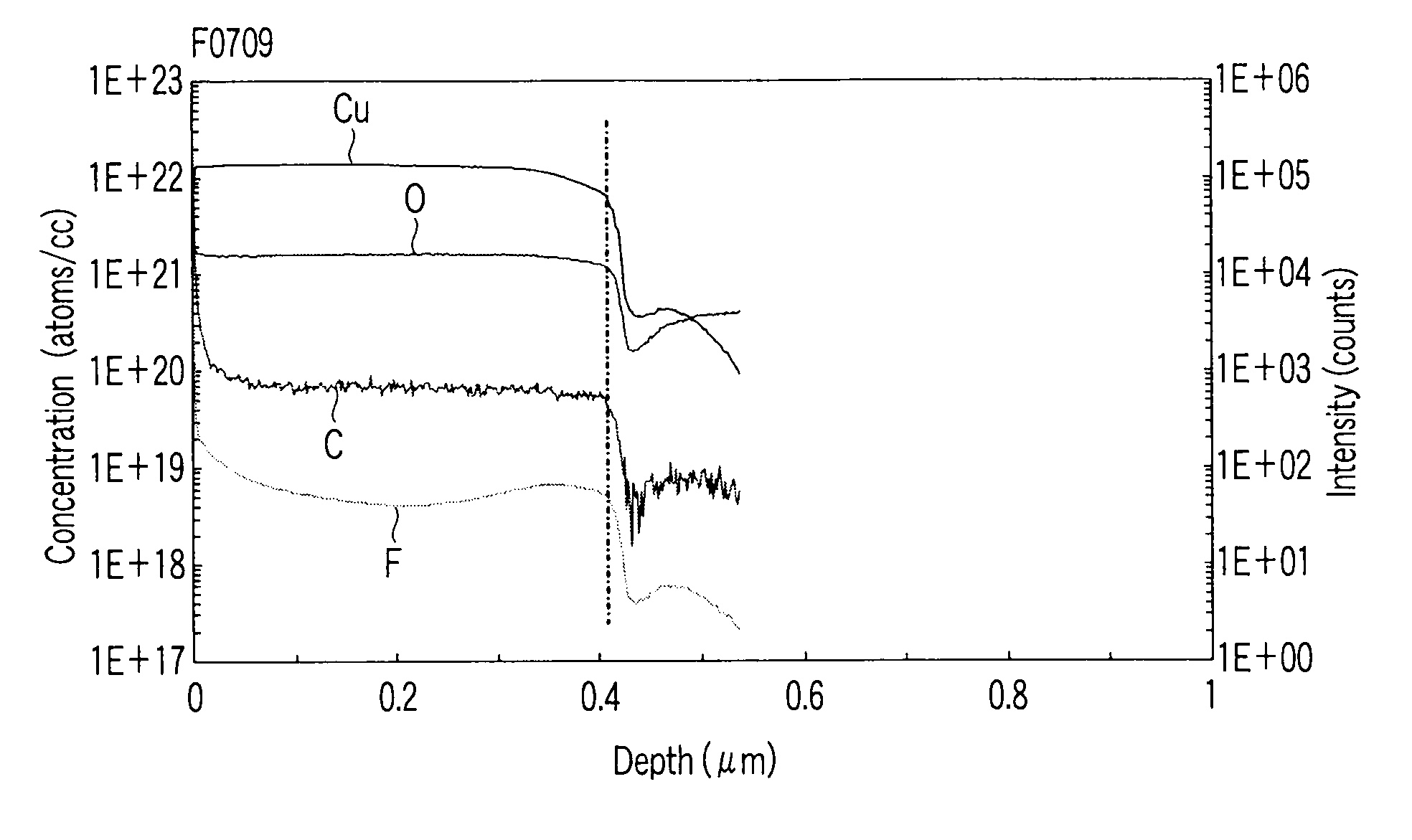 Oxide superconductor and method for producing the same
