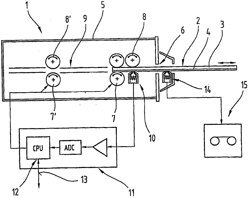 Method and device for preventing unauthorized analysis or copying of magnetically encoded data of an inserted card-shaped data carrier by a reading device of a card-shaped data carrier