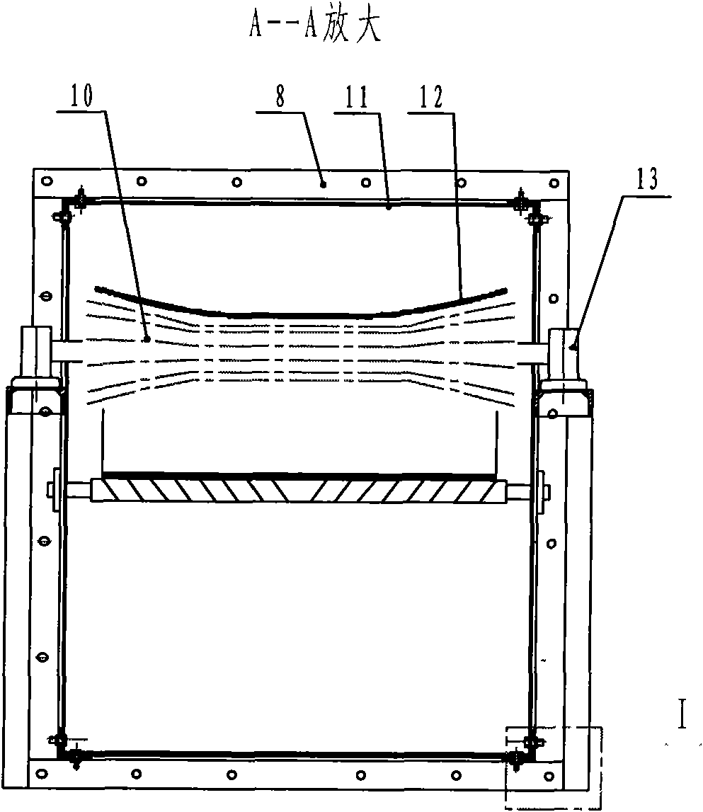 Conveyer system