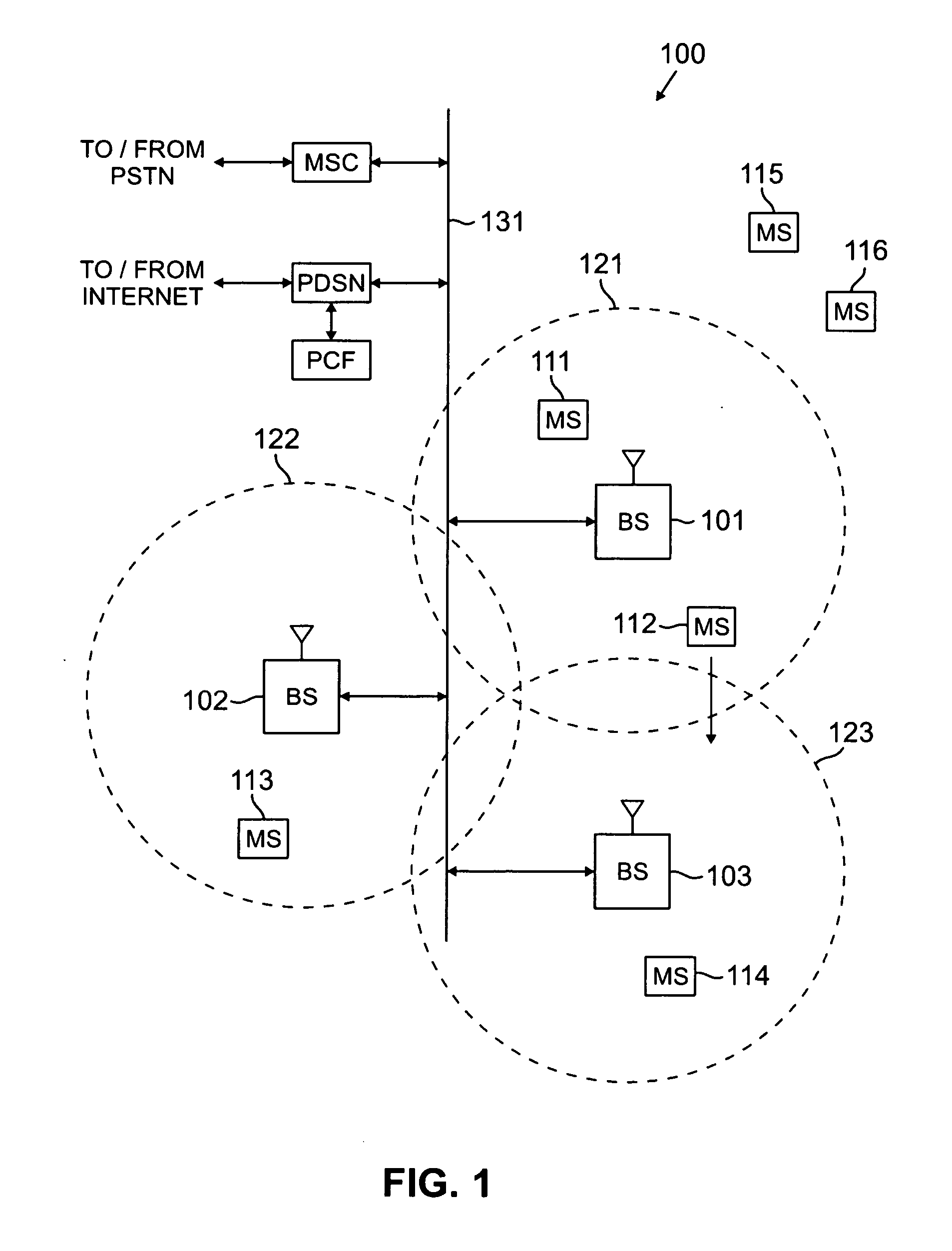 Auto adaptive technique to provide adequate coverage and mitigate RF interference