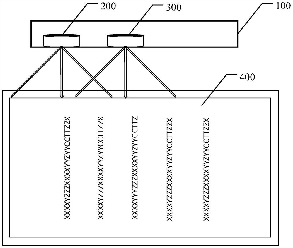 Method for correcting scanned documents, electronic device and computer-readable storage medium