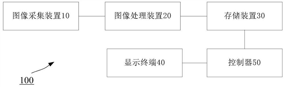 Car body color recognition system, vehicle and car body color recognition method