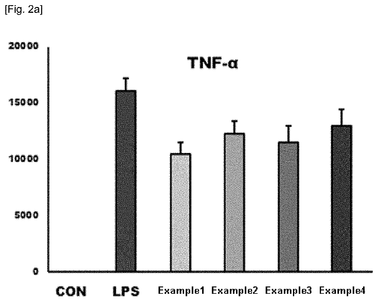 Composition containing natural extracts for enhancement of innate immunity or antiviral use against influenza virus or corona virus