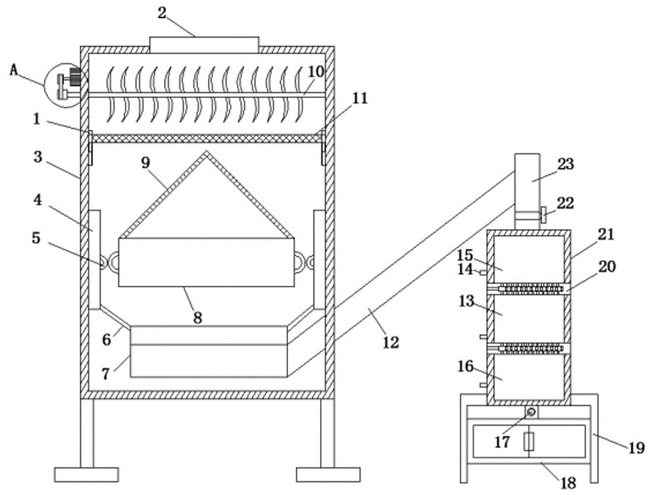 A method and device for preparing a silicon-carbon negative electrode material