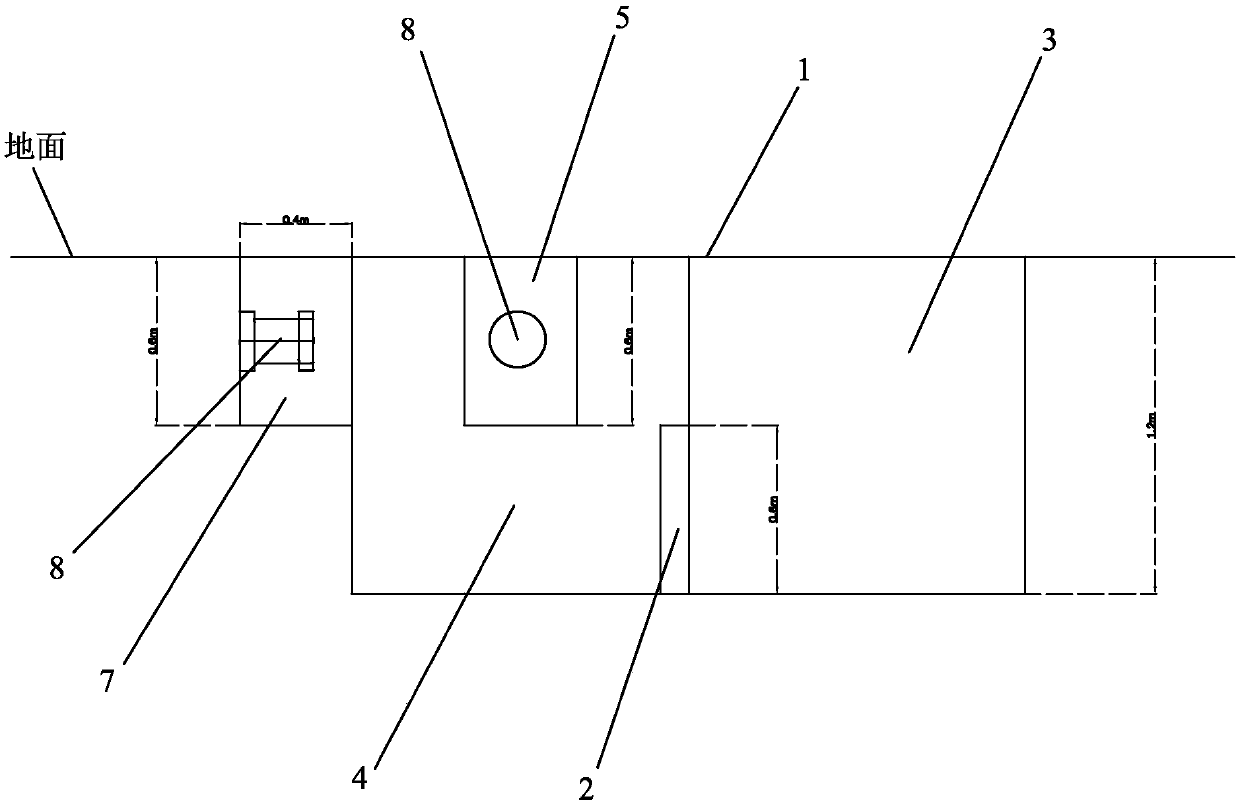 Underground test cell for multiple geotechnical tests