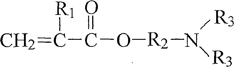 Preparation method of water-soluble polymer dispersion