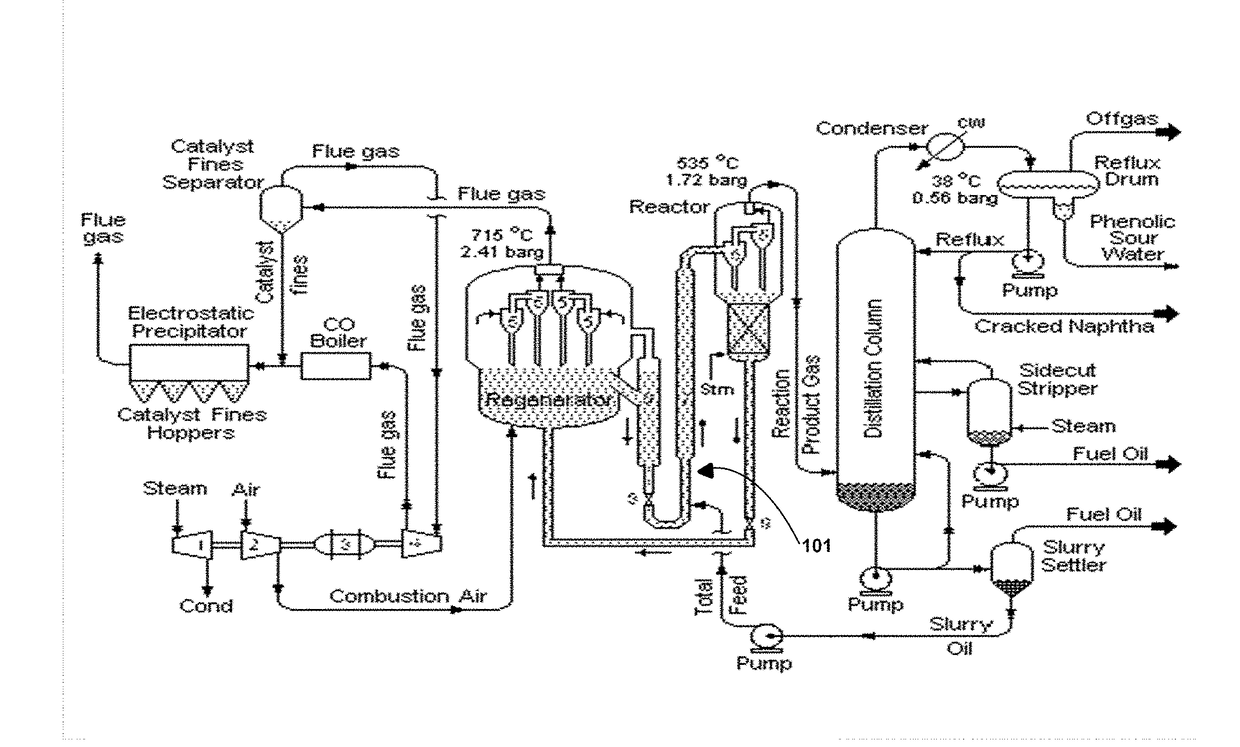 Systems and Methods for Renewable Fuel