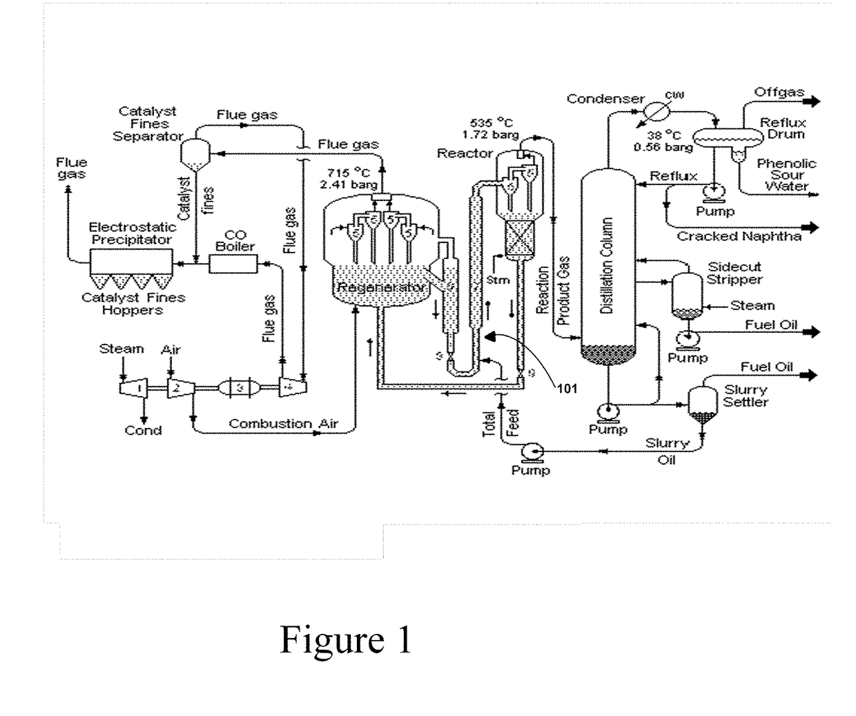 Systems and Methods for Renewable Fuel