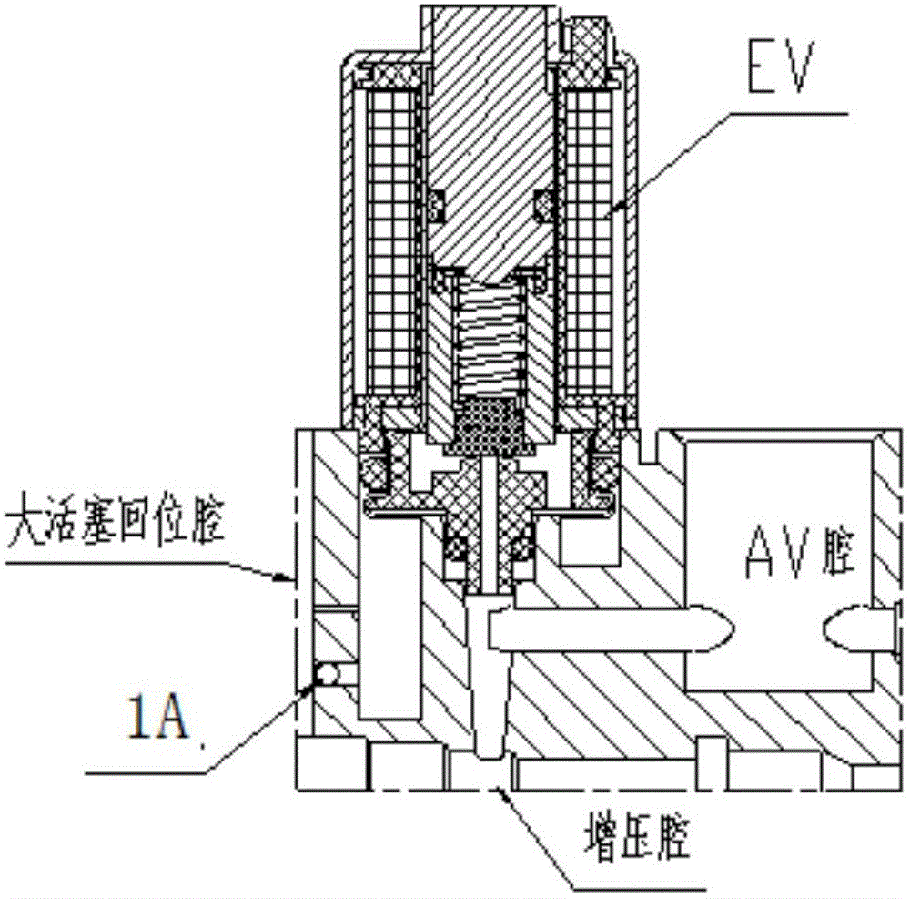 A method for controlling a trailer control valve