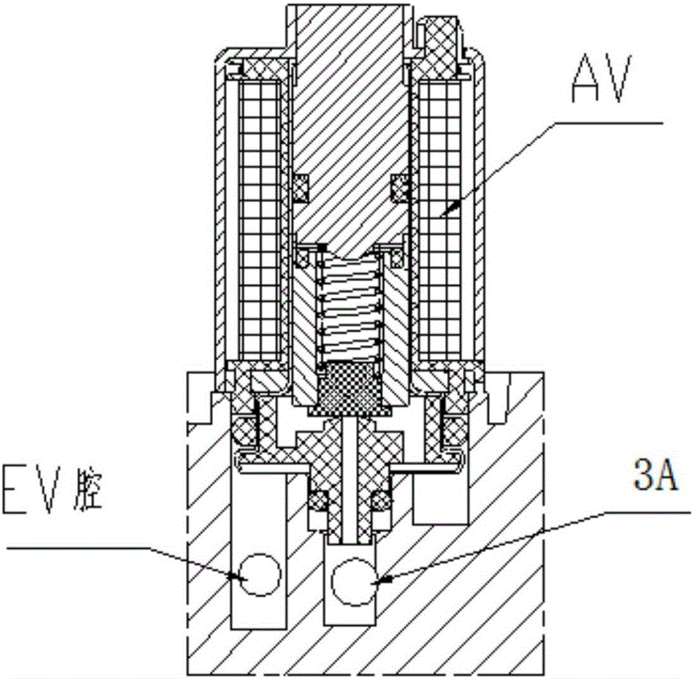A method for controlling a trailer control valve