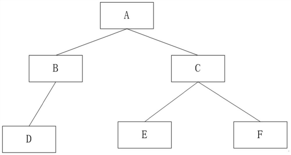 Language information conversion method and device