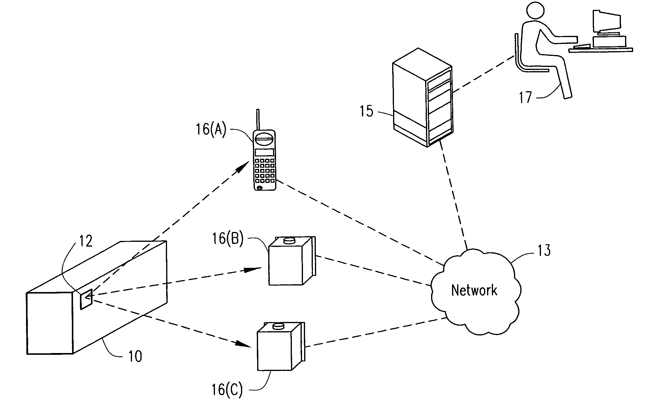 Method and system for monitoring containers to maintain the security thereof