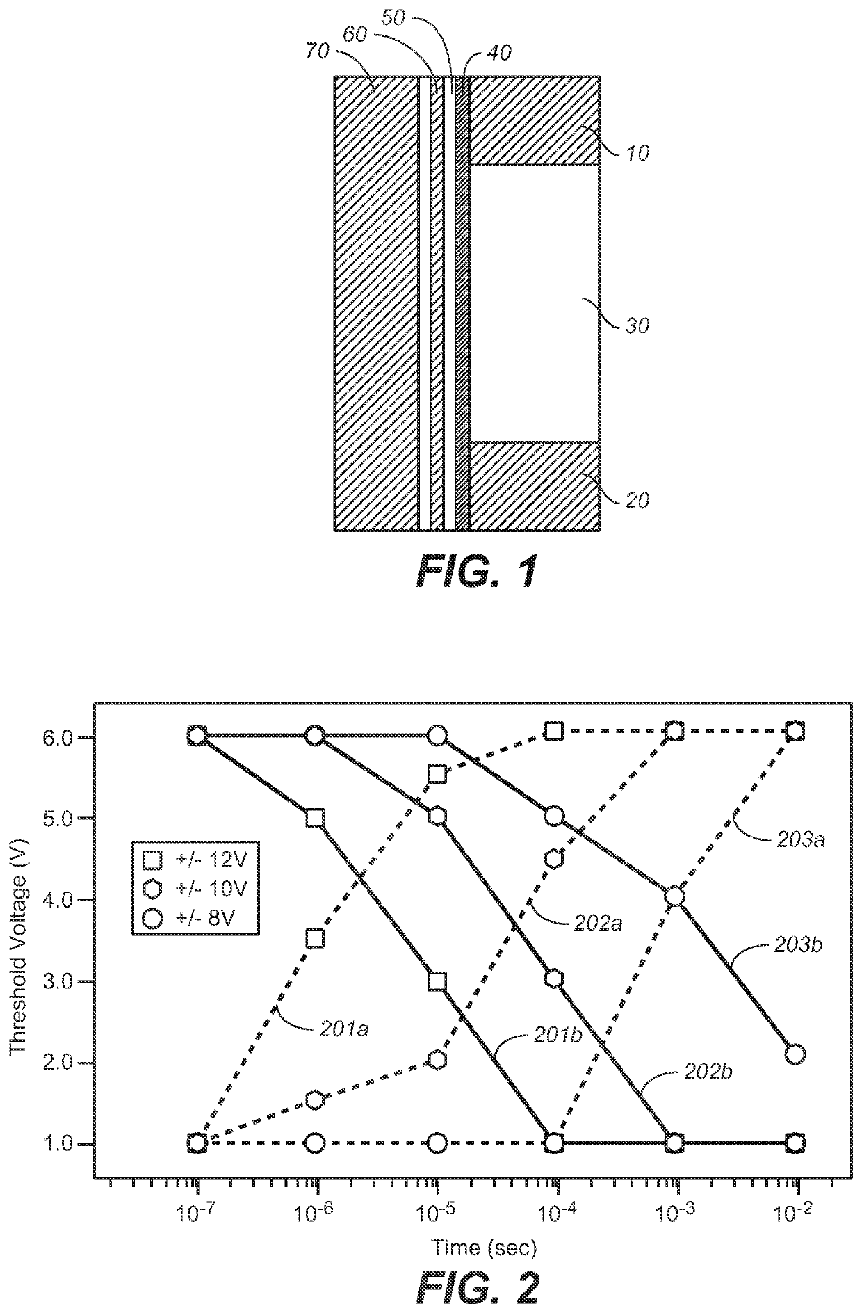 Charge-trapping layer with optimized number of charge-trapping sites for fast program and erase of a memory cell in a 3-dimensional nor memory string array