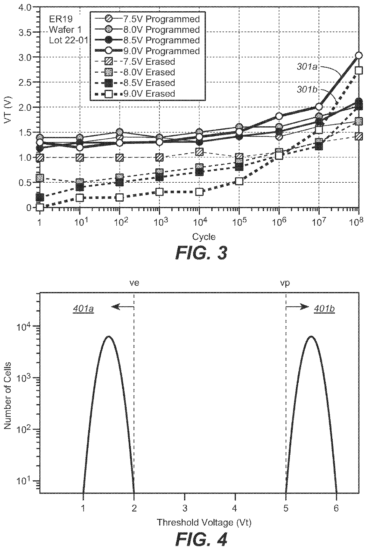 Charge-trapping layer with optimized number of charge-trapping sites for fast program and erase of a memory cell in a 3-dimensional nor memory string array