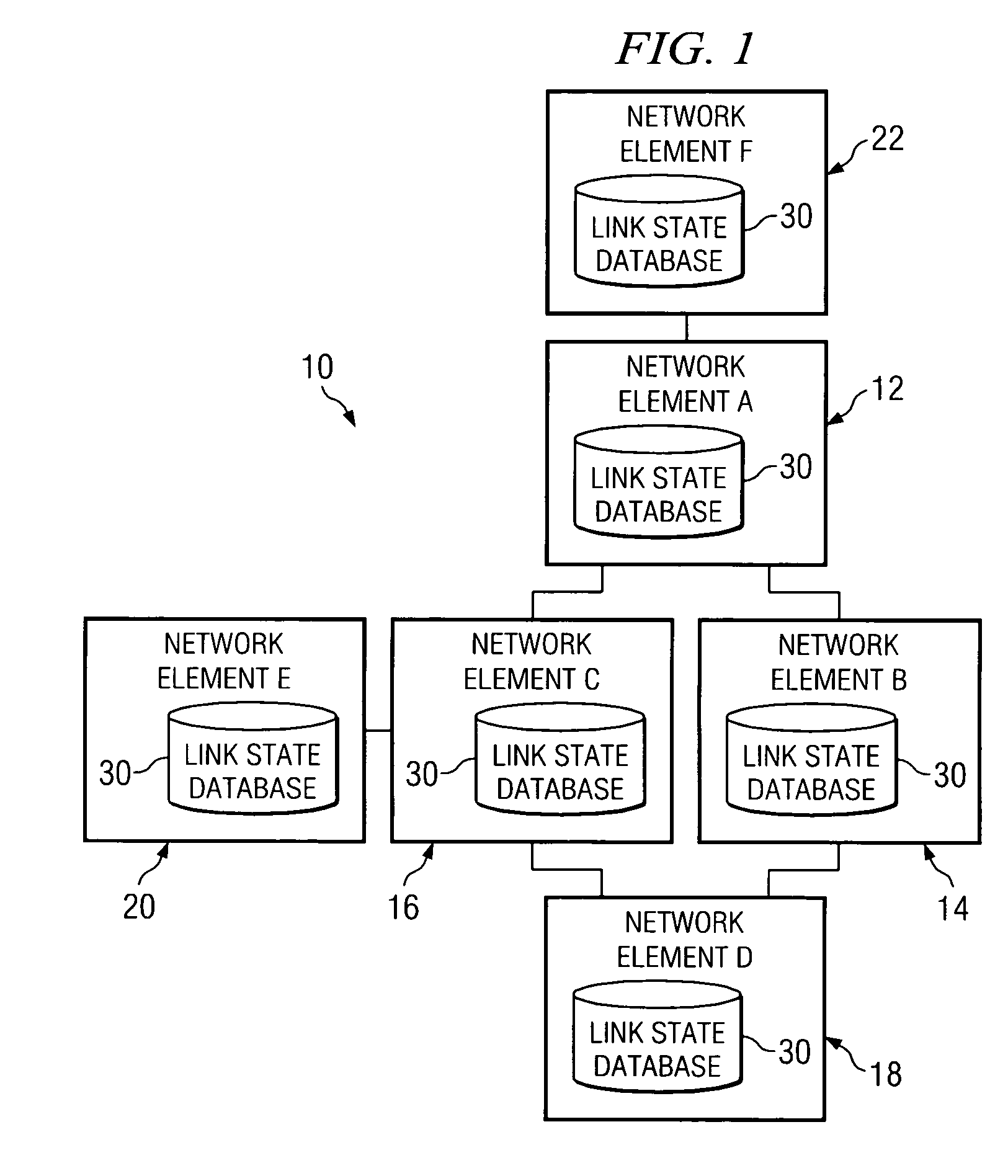 System and method for controlling the flooding of information in a network environment