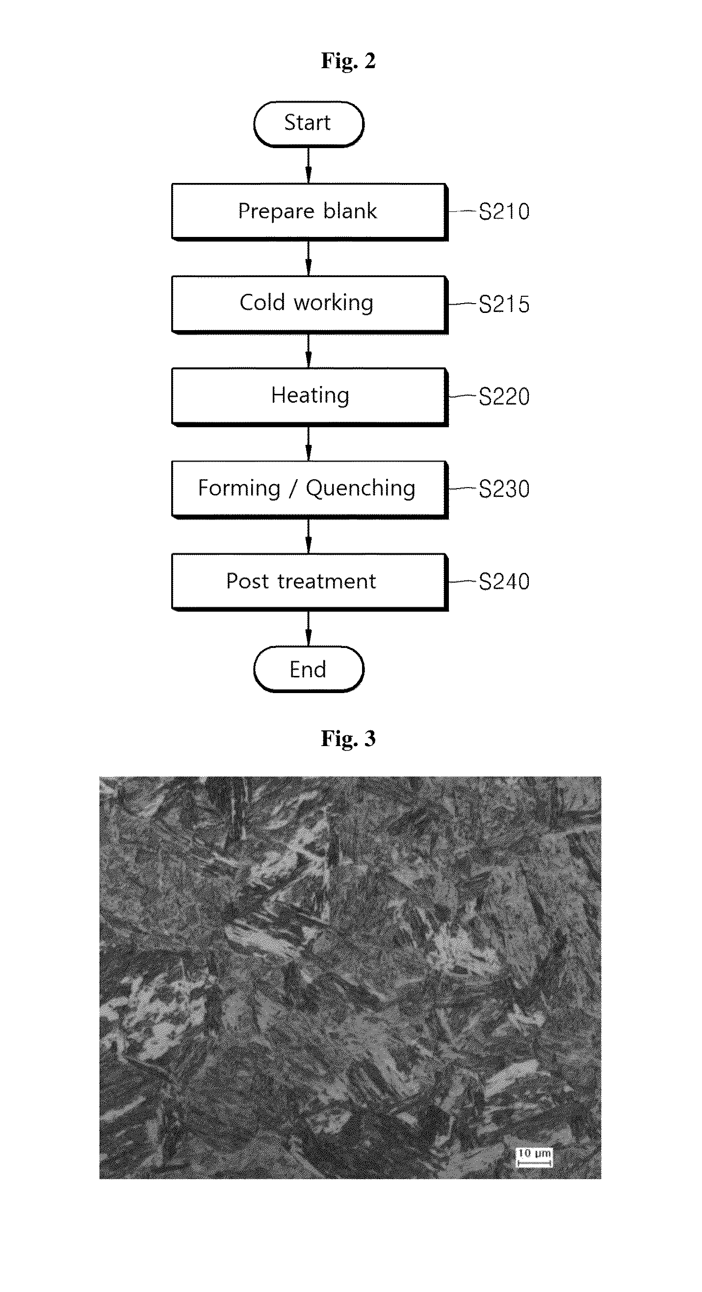Heat-hardened steel with excellent crashworthiness and method for manufacturing heat-hardenable parts using same