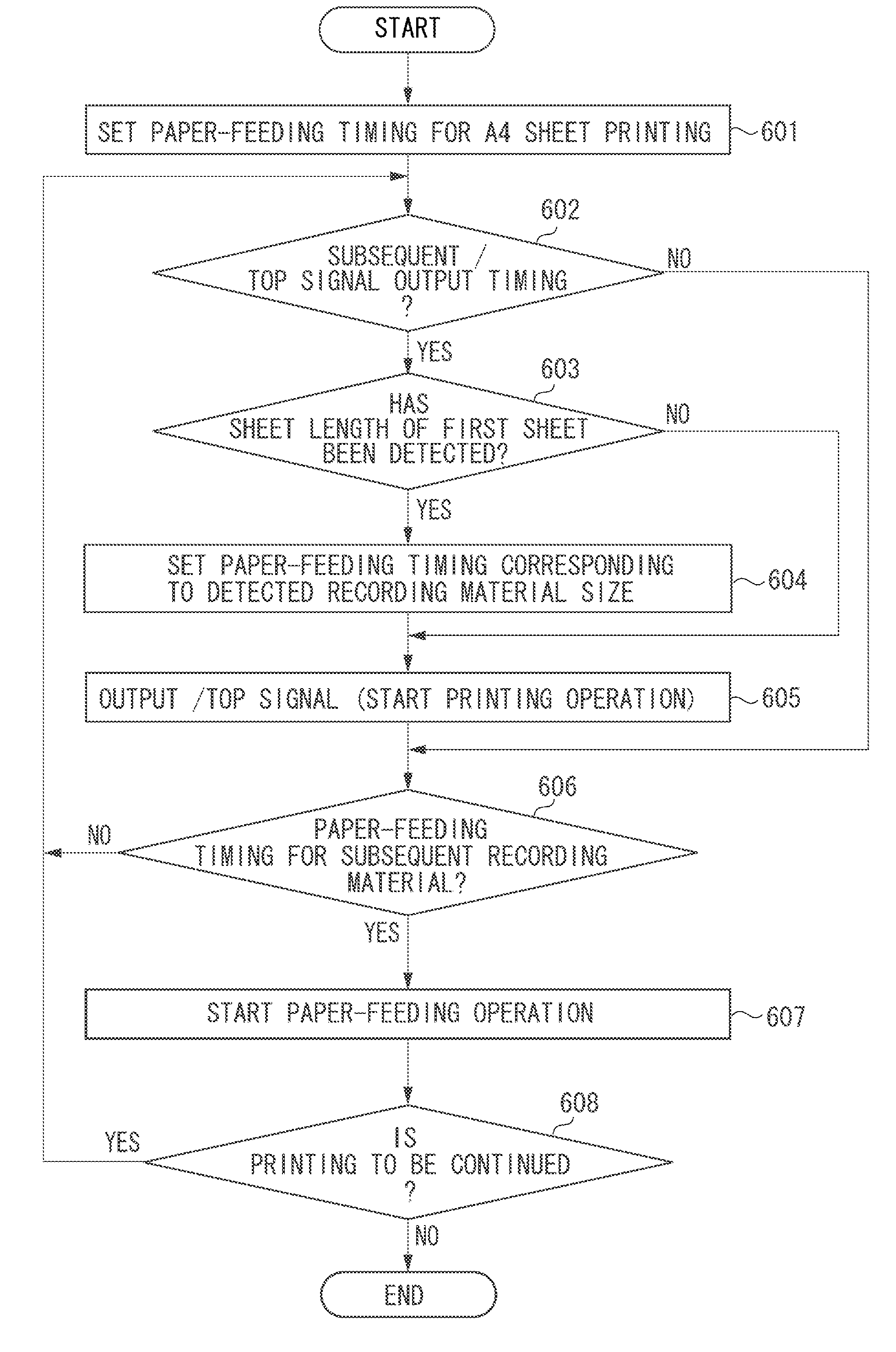 Image forming apparatus