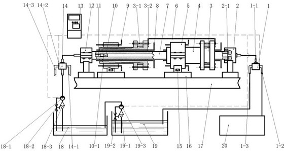 Efficient and precise electrolytic machining device for titanium alloy complex inner spiral line and machining method of efficient and precise electrolytic machining device
