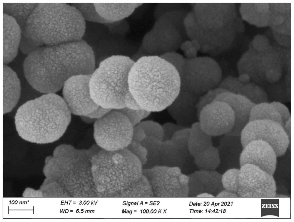 Silicon-based negative electrode material, and preparation method and application thereof