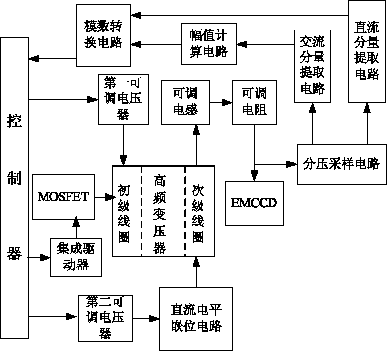 System for realizing drive of EMCCD signal by transformer