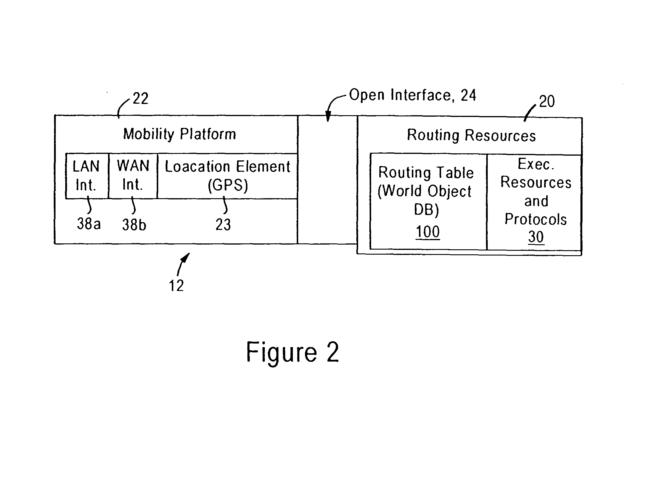 Arrangement for autonomous mobile network nodes to organize a wireless mobile network based on detected physical and logical changes