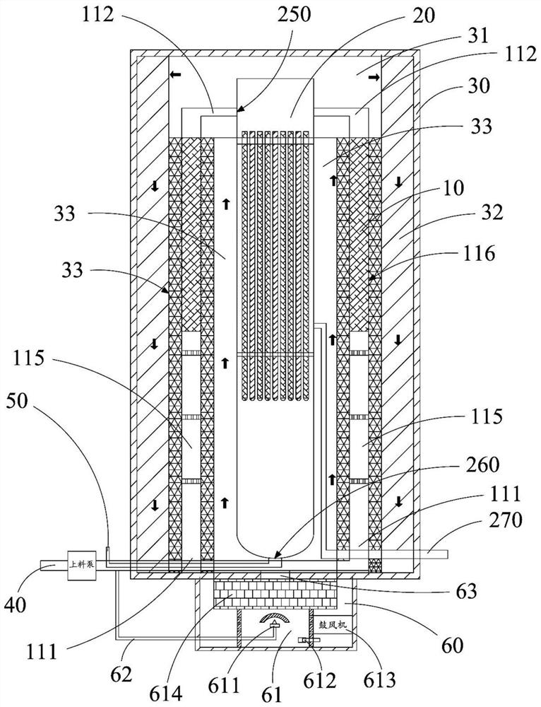 Zero-carbon-emission alcohol-hydrogen power system and vehicle