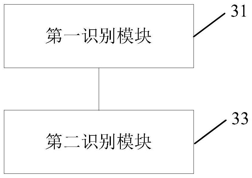 Target identification method and device, storage medium and electronic device