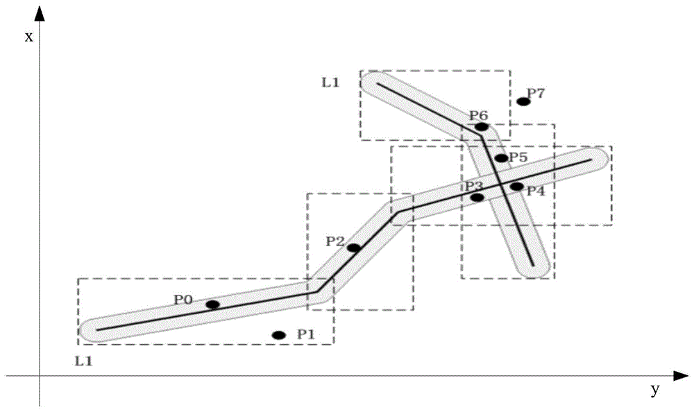 An integrated system and method for emergency maintenance and update based on target tracking