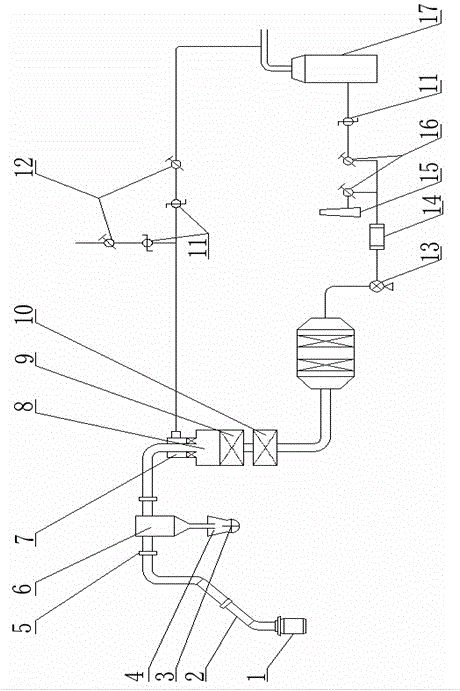 Complete Dry Process Converter Gas Purification and Recovery Process