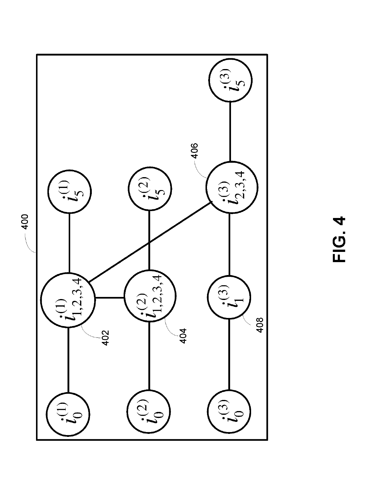 Method and system for quantum computing