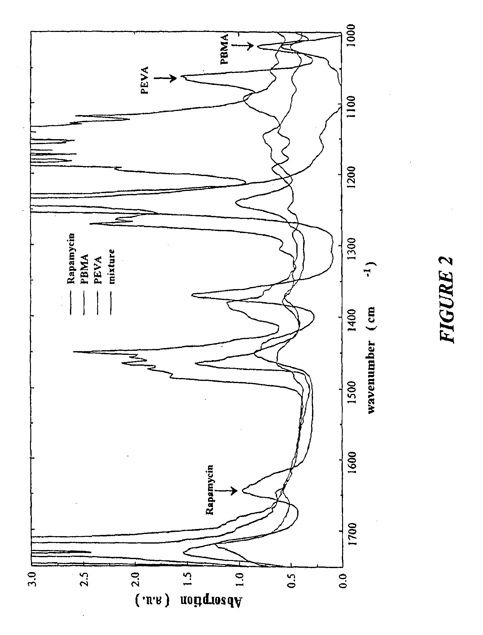 Stent with polymer coating containing amorphous rapamycin