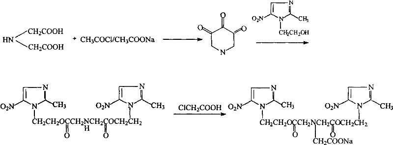 Synthesis method of sodium glycididazole