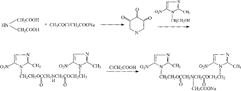 Synthesis method of sodium glycididazole