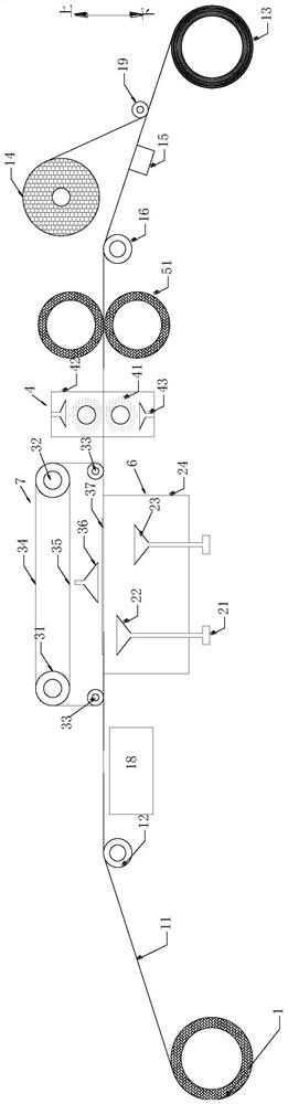 Preparation system and preparation method of battery pole piece