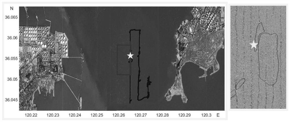 Side-scan sonar seabed sand wave detection method based on multi-scale convolution and pooling strategy