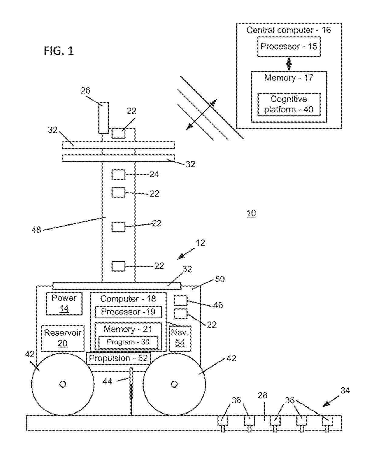 Autonomous mobile platform and variable rate irrigation method for preventing frost damage