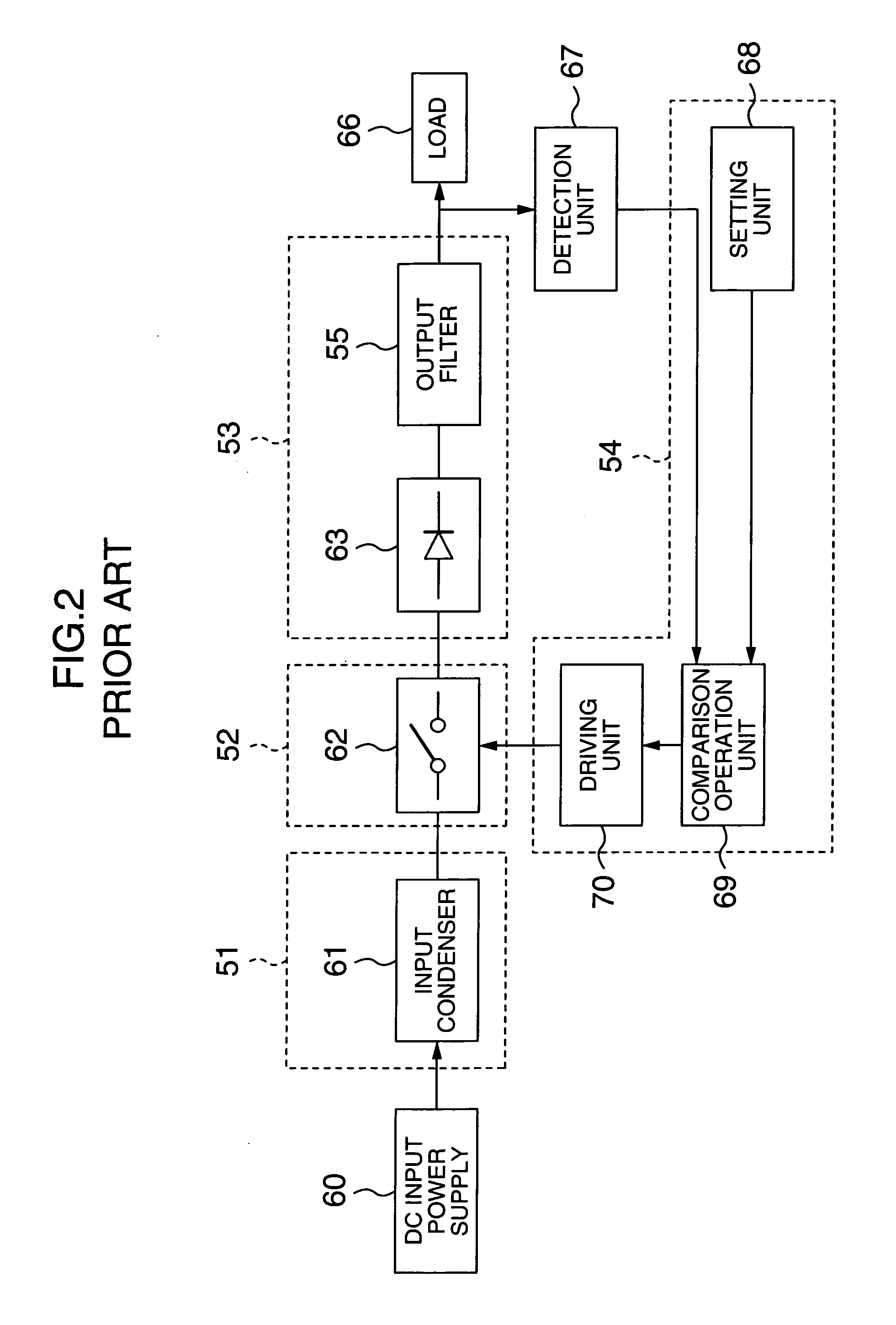 Synchronous rectifier circuit and power supply