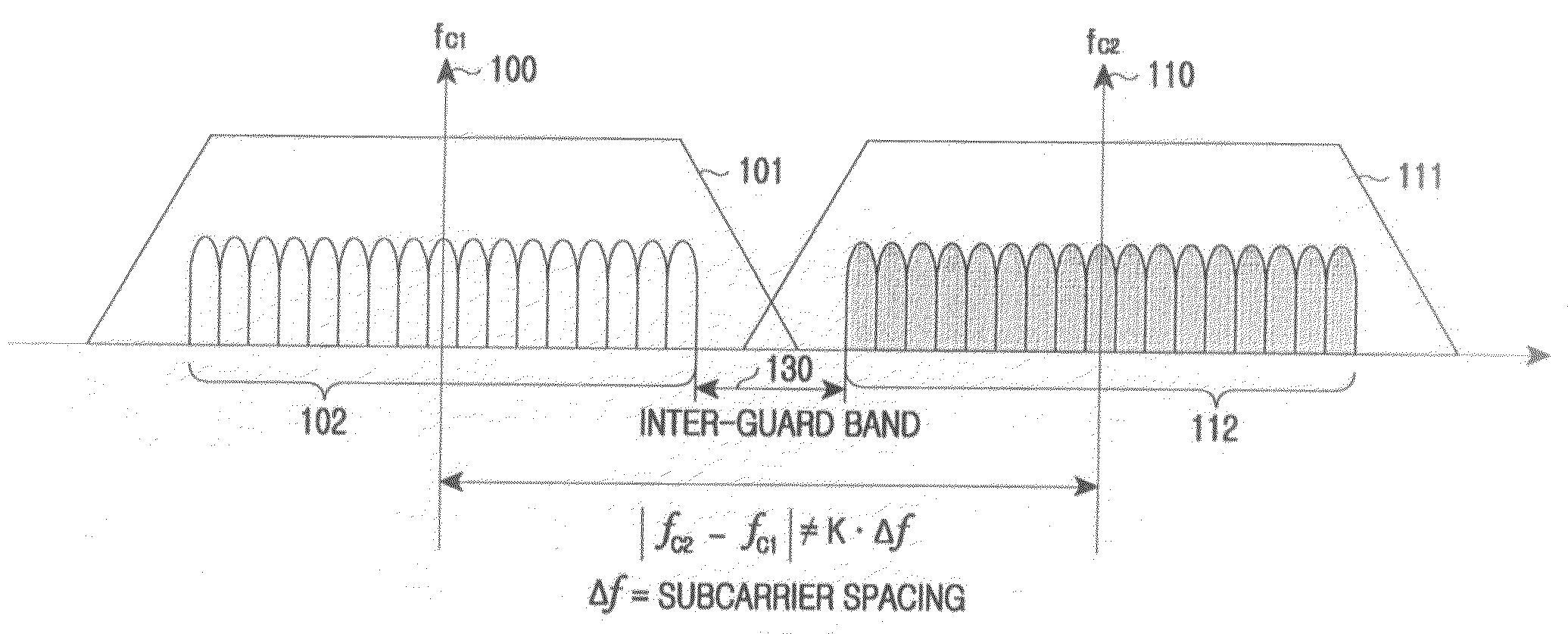 Apparatus and method for using guard band as data subcarrier in communication system supporting frequency overlay