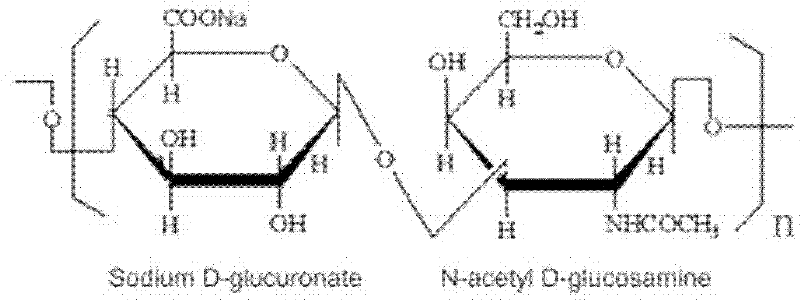 Method for carrying out secondary complexing precipitation and purification on sodium hyaluronate