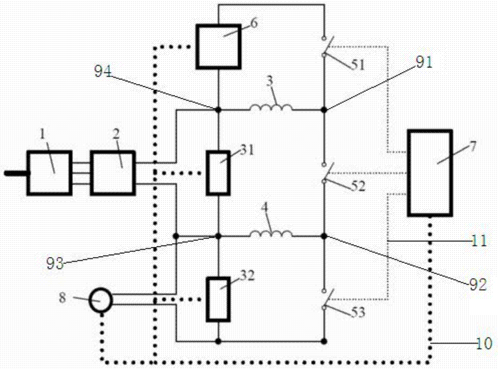 A mesh-shaped electric vehicle hybrid power supply device