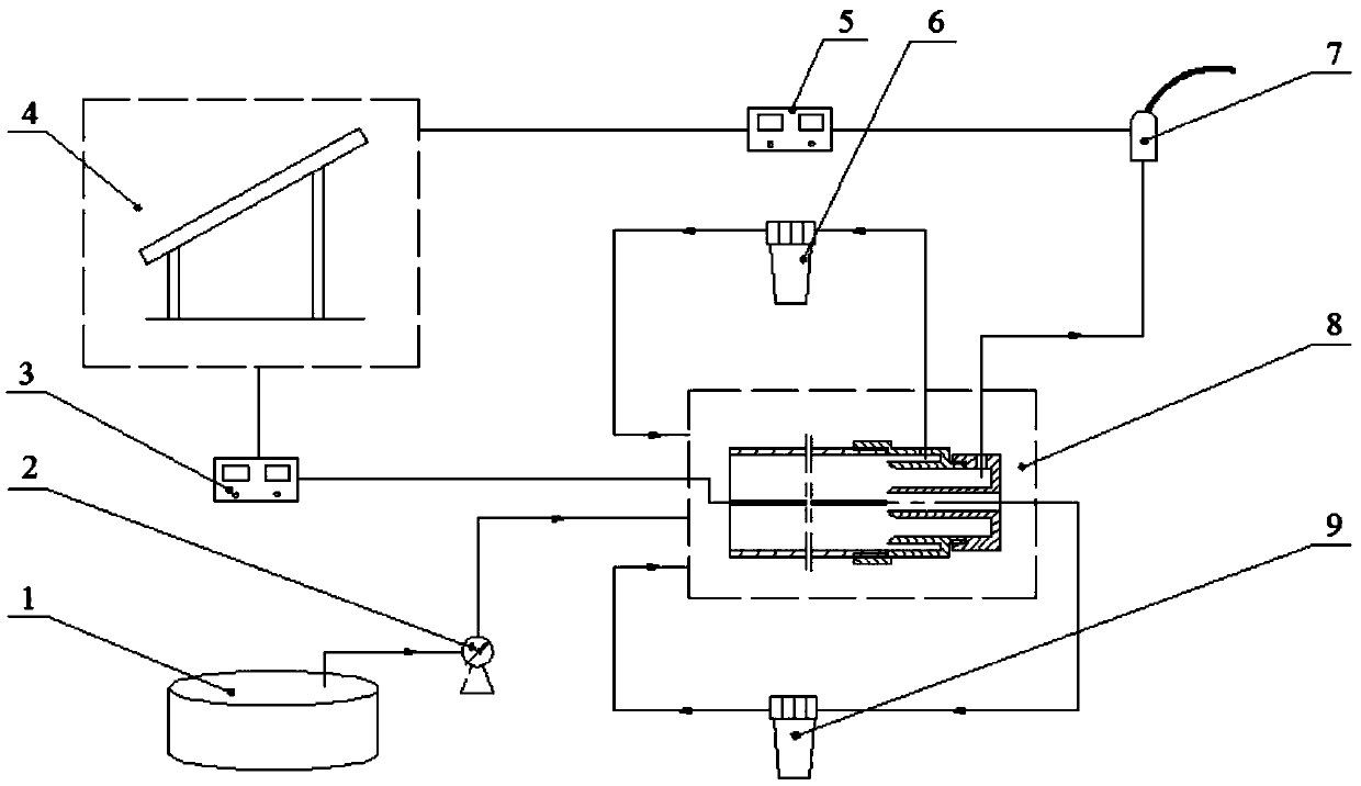 A polluted irrigation water purification sprinkler irrigation system